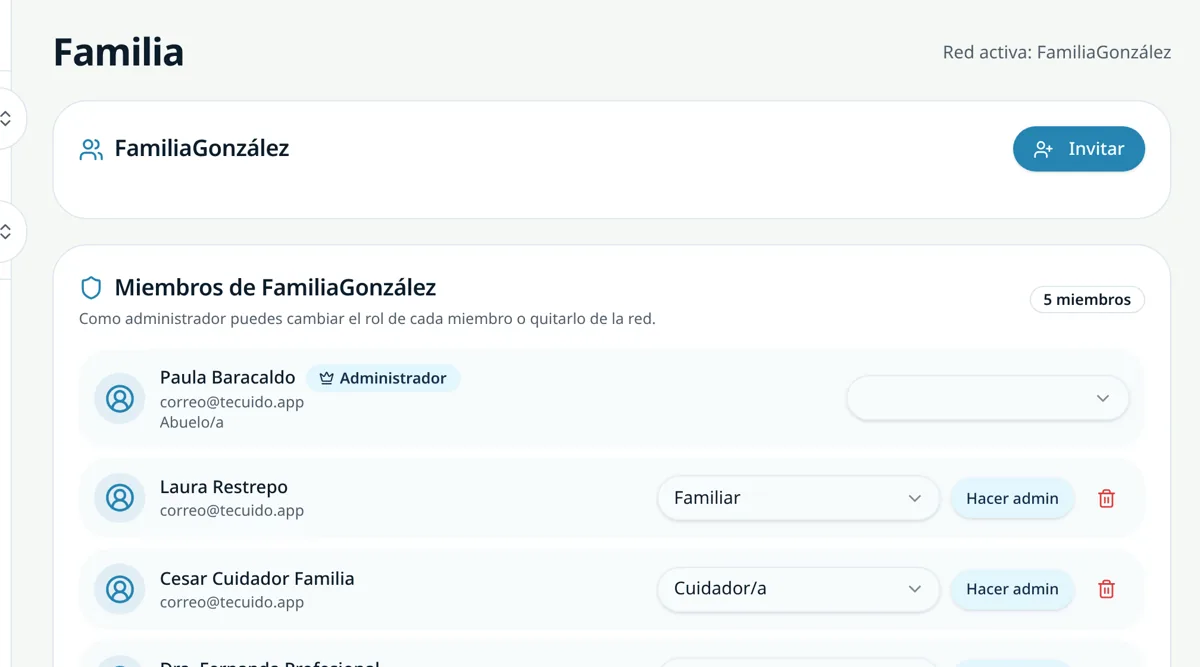 Pantalla del grupo de cuidado de TeCuido con sus integrantes y roles