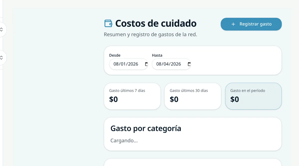 Pantalla de costos de cuidado de TeCuido con gastos por período