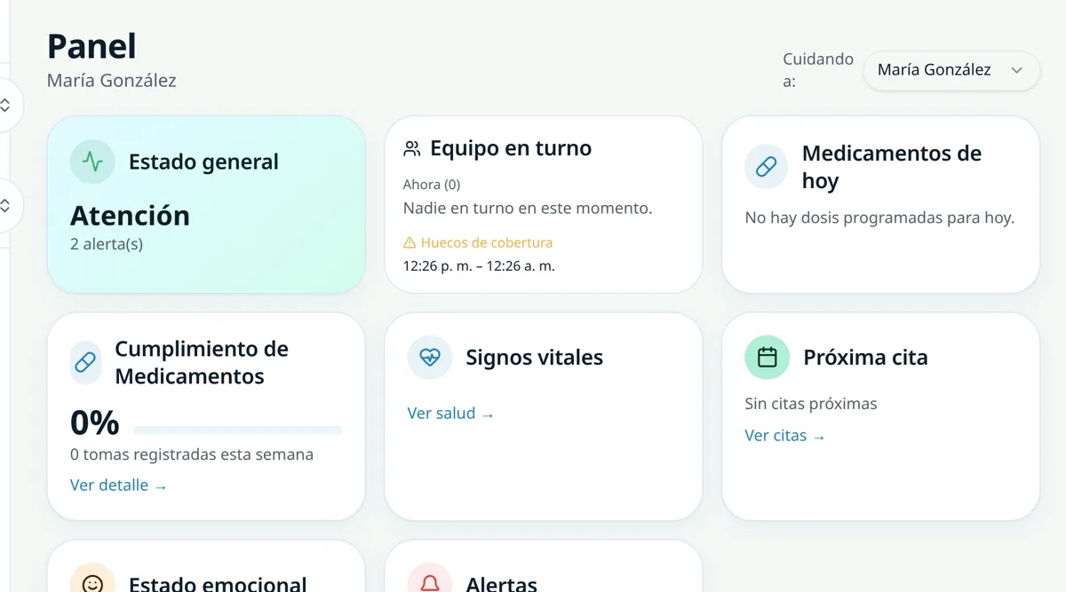 Panel de TeCuido con el estado general, medicamentos del día, signos vitales y alertas